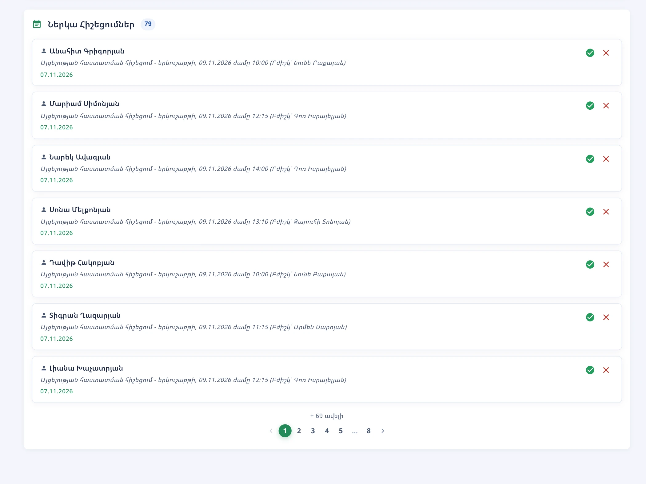 The reminders list with patient name, visit time and confirmation buttons.
