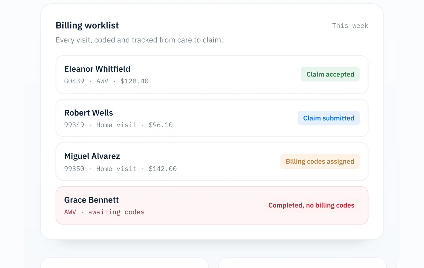 The billing worklist, with each visit's codes, amount and claim status from accepted through to awaiting codes.