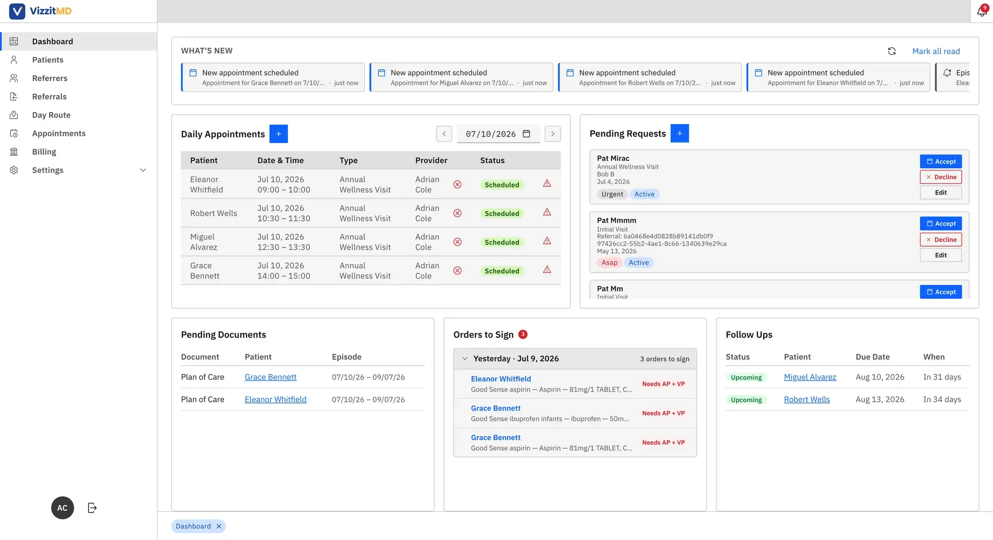The VizzitMD provider dashboard