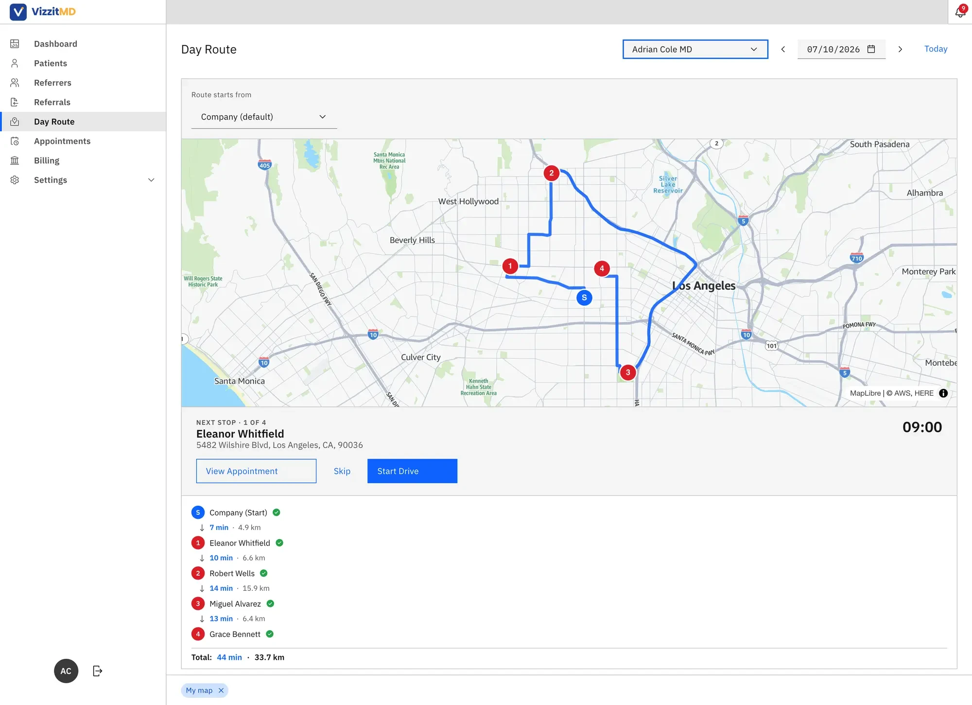 The day route screen: four home visits on one map, with distance and drive time for every leg.